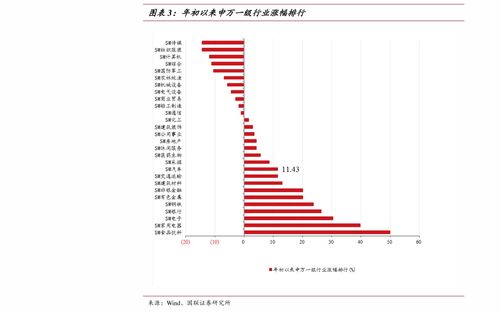 酒店管理系統價格全方位解析 45款最新報價一覽（2024年更新版）